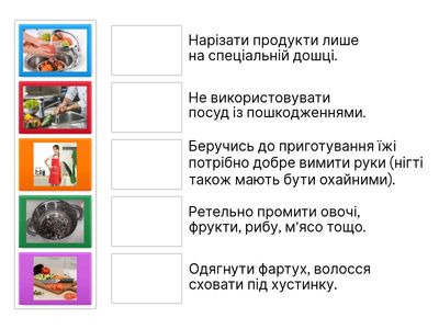 Гігієна харчування