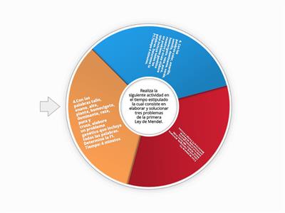 Elaboración: crea una nueva respuesta agregando ajustes a las ideas existentes.