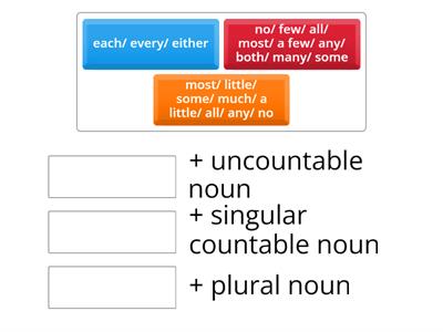 quantifiers