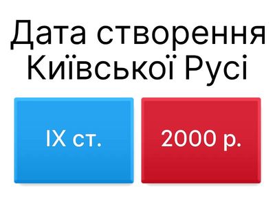 міні історія