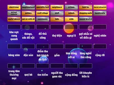 Unit 1 - Global Success 10