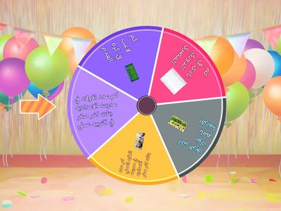  عجله المفاهيم