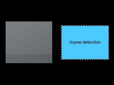 Article 6. Dyslexia. Guess or Remember the Meaning of the Following Words and Collocations