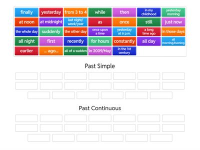 Past Simple/Past Continuous