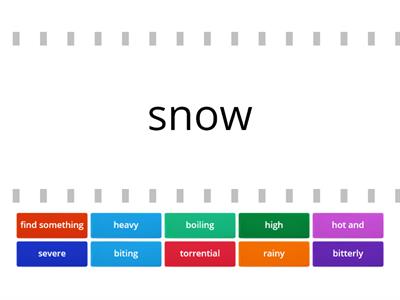 IELTS speaking Weather Vocab