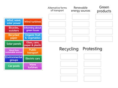 Environment Solutions