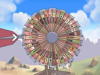 Rueda de los alimentos 