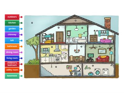 ESOL E2 Label the House