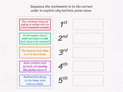 Why do tectonic plates move? - Convection currents