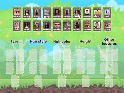 Describing appearance