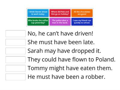 Modals of Probability - Past