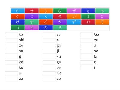 Hiragana - a, ka, sa lines