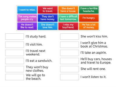 A2+/B1 | Will - Decisions