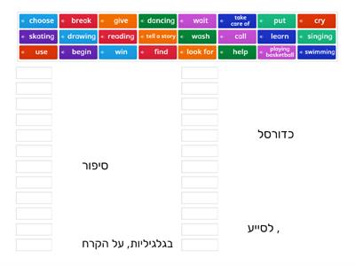 Hey Unit 1 Vocabulary - פעלים verbs