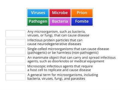 Microorganisms and Pathogens