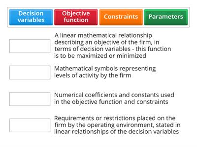 Linear Programming Model Components