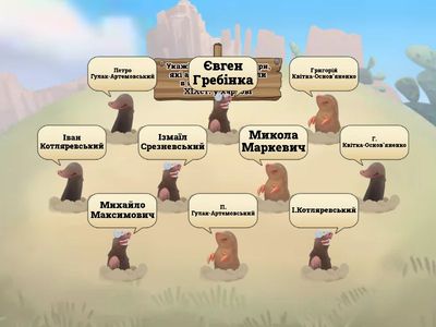 14 НМТ.Кроти 1.Діячі. Культура України кінця 18- перш пол. 19 ст.