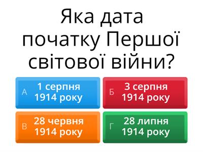 Україна напередодні Першої світової війни. Початок воєнних дій на території України