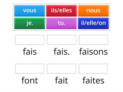  Faire - conjugaison