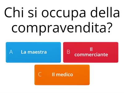 COMPRAVENDITA - significati