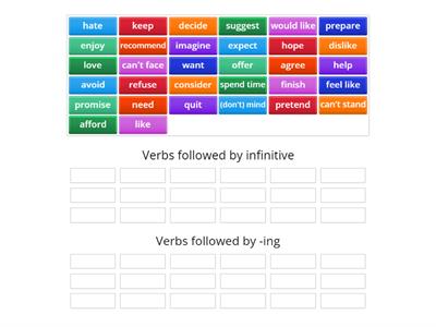 Verb patterns