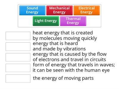 Forms of Energy