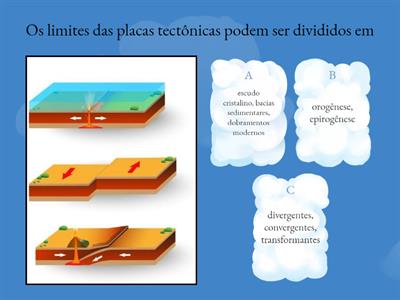 Placas Tectônicas 1°05