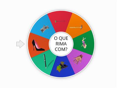 RIMA