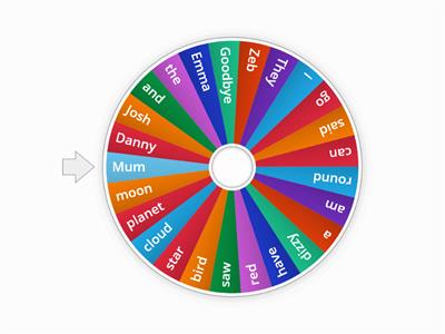 All Sight Words Wheel