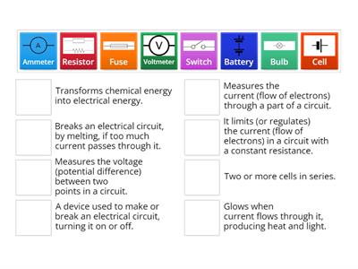 j.c electronics Components Match-Up 3rd year Science