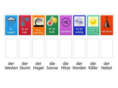 Wetter: Nomen und Sätze Prima A2