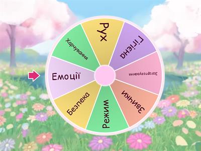 Здоровий спосіб життя 4 клас