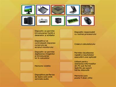 Componentele calculatorului - Resurse didactice