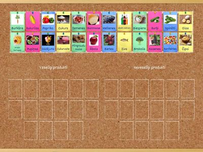 Sabalanēts uzturs 1