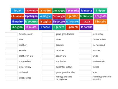 La famiglia-Match up 