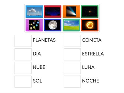 El ciclo del agua