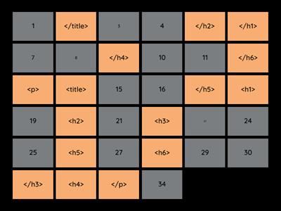 Matching Tags & Property/Value Pairs