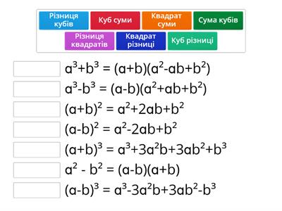 Формули скороченого множення