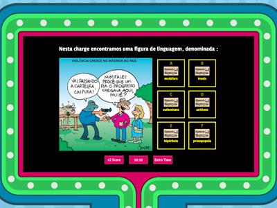 Figuras de Linguagem