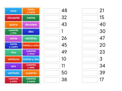 Spanish numbers 1 - 50