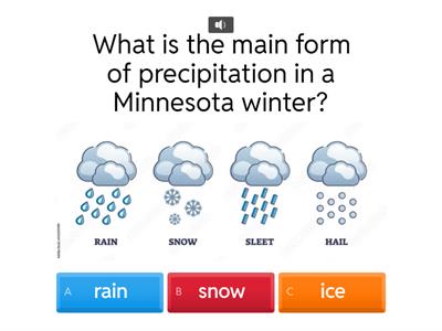 Minnesota Winter Precipitation Quiz