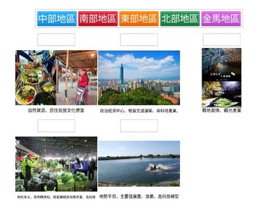 6上3-2臺灣五大區域的發展特色