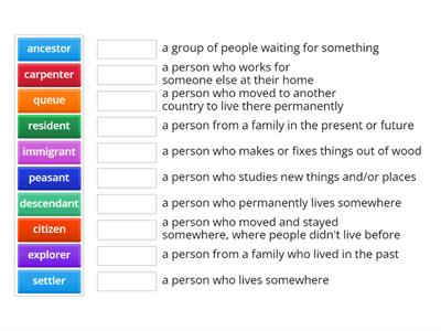 Units 1-6 Navigate B2 Part 2 find the synonyms 