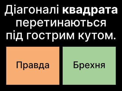 Чотирикутники та їх властивості