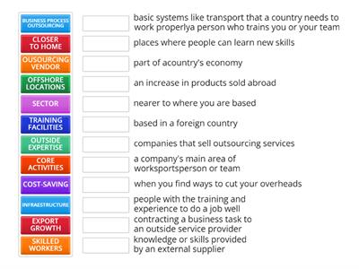 Business "Outsourcing" Match the words with the definitions