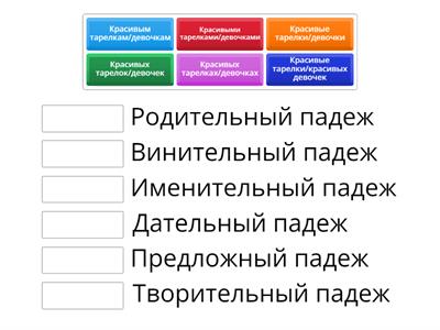 Все падежи существительных и прилагательных женского рода во множественном числе без контекста 