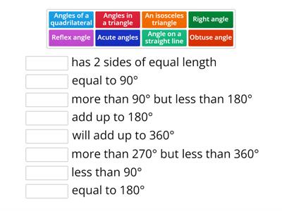 Angles