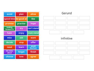 Gerund vs Infinitive