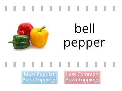 Pizza Toppings - Most Popular or Less Common?