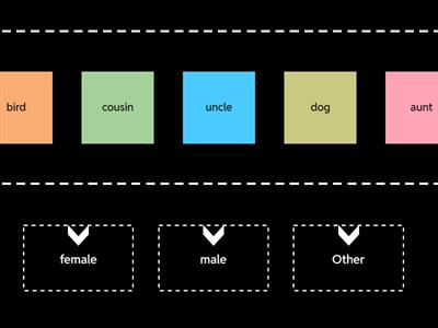 "Sort them all!"  Сортування на швидкість